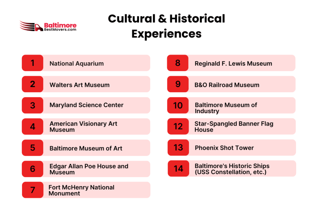 Top Things to Do in Baltimore 2 Cultural & Historical Experiences
