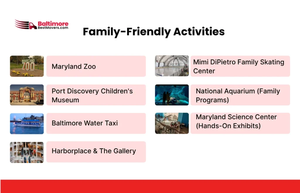 Top Things to Do in Baltimore 4 Family-Friendly Activities