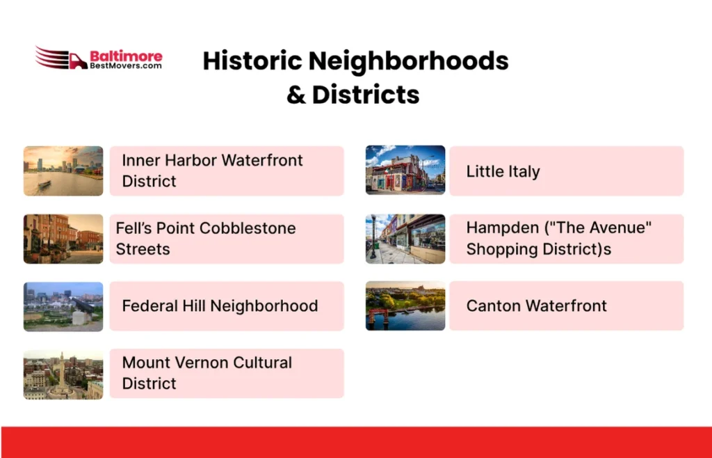 Top Things to Do in Baltimore 3 Historic Neighborhoods & Districts