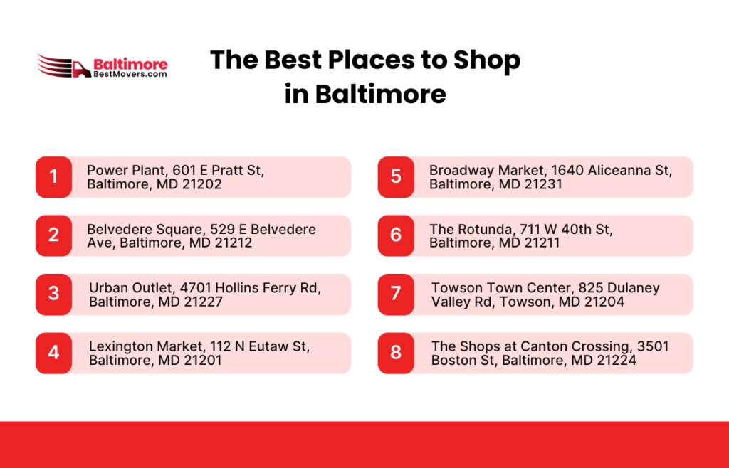 What Is It Like To Live In Baltimore | Is It Worth Moving To Baltimore 17 The Best Places to Shop in Baltimore