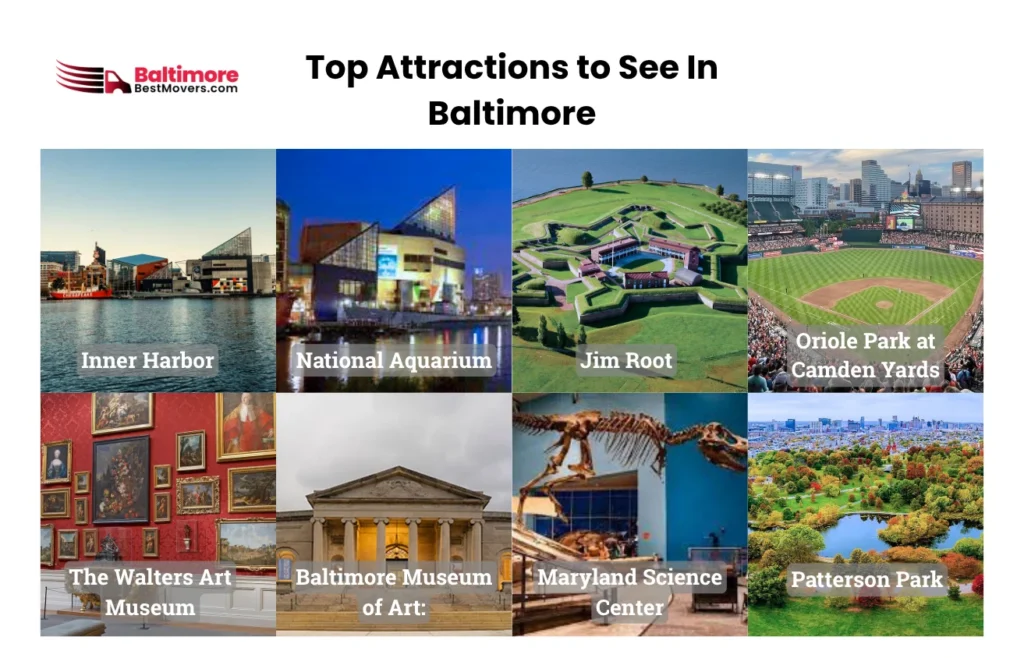 What Is It Like To Live In Baltimore | Is It Worth Moving To Baltimore 12 Top Attractions to See In Baltimore (1)