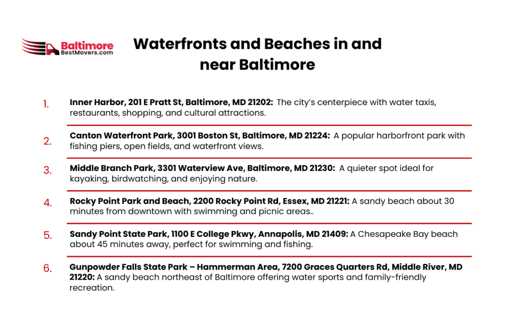 What Is It Like To Live In Baltimore | Is It Worth Moving To Baltimore 14 Waterfronts and Beaches in and near Baltimore
