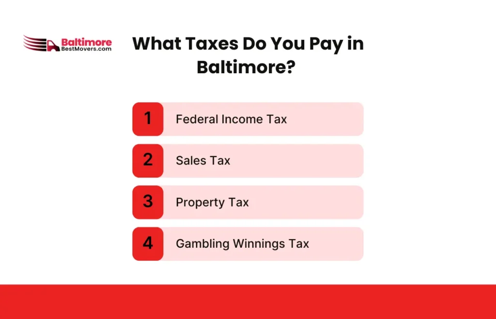 What Is the Cost of Living in Baltimore, MD? 5 What Taxes Do You Pay in Baltimore_